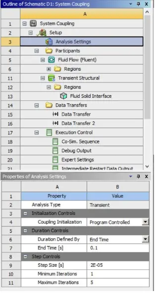 ansys15.0的介绍